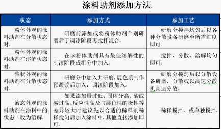 QQ截圖20220718091730