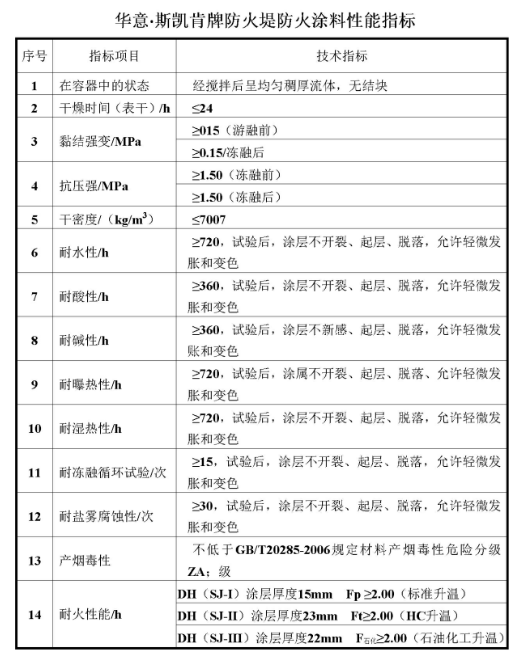 QQ截圖20220719083627