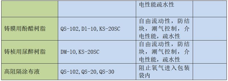 infoflow_2024-5-15_16-14-59
